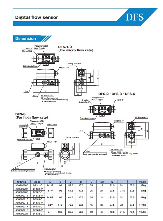Nandee › DIGITAL FLOW SENSOR